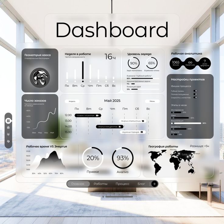 Custom Web System